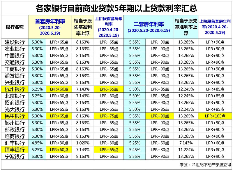 成都双流区全款车贷款攻略.车贷全款与分期的对比.如何选择最合适的车贷方式